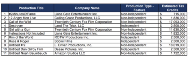 crc-nov-2017-film-tx-credits