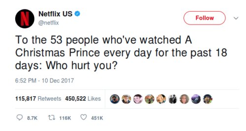 Netflix.Tweet