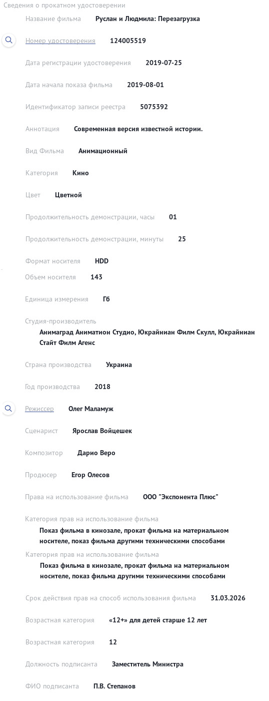 Ruslan.Ludmyla.Prokatne.RF