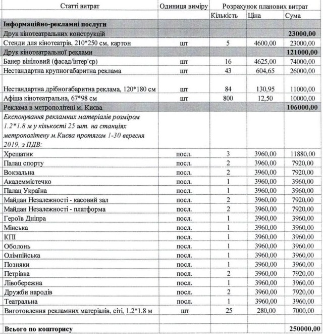 Holdna.Krov.Koshtorys